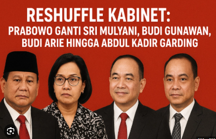 Ilustrasi reshuffle kabinet Prabowo dengan jajaran menteri baru